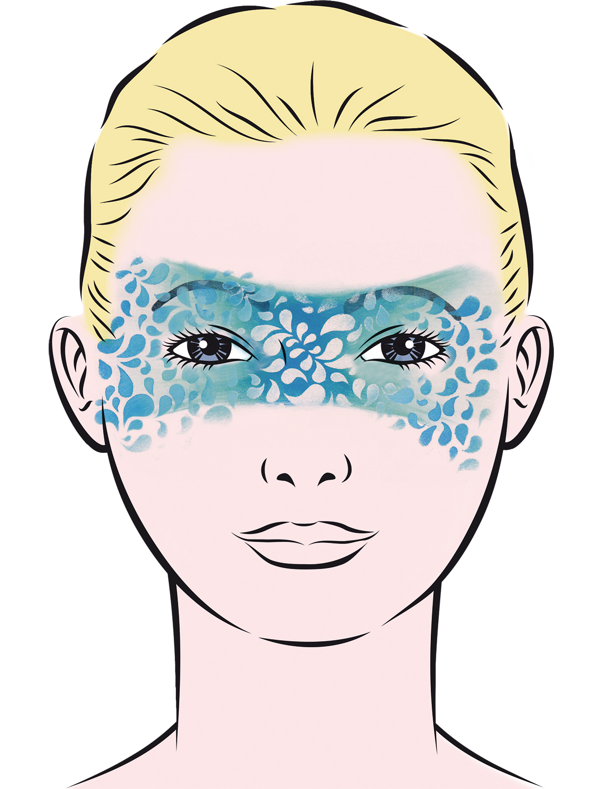 Facepainting Schablone Drops
